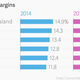 Image for article titled These four charts capture how deeply Indian companies trust in Modinomics